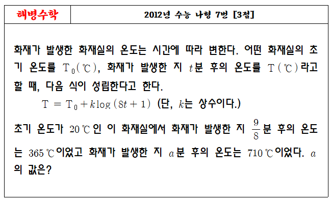 2012년 수능 나형 7번
