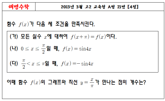 2013년 3월 고2 교육청 A형 21번