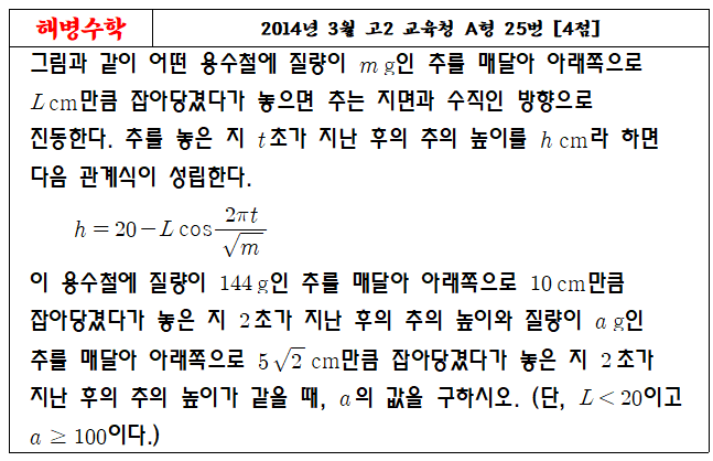 2014년 3월 고2 교육청 A형 25번