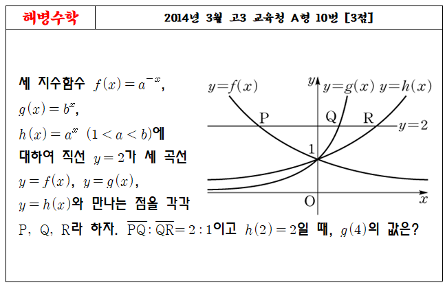 2014년 3월 교육청 A형 10번