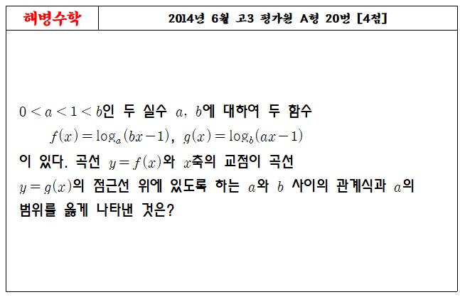 2014년 6월 평가원 A형 20번