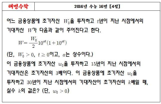 2016년 수능 16번