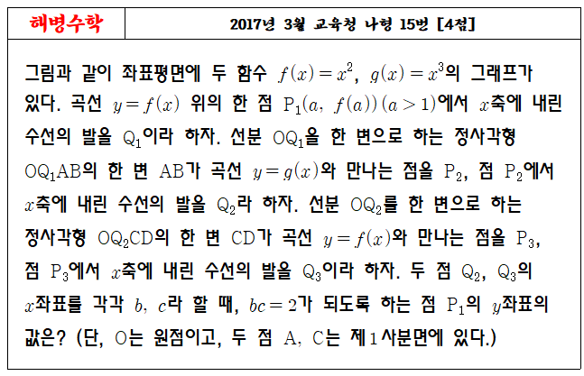 2017년 3월 교육청 나형 15번