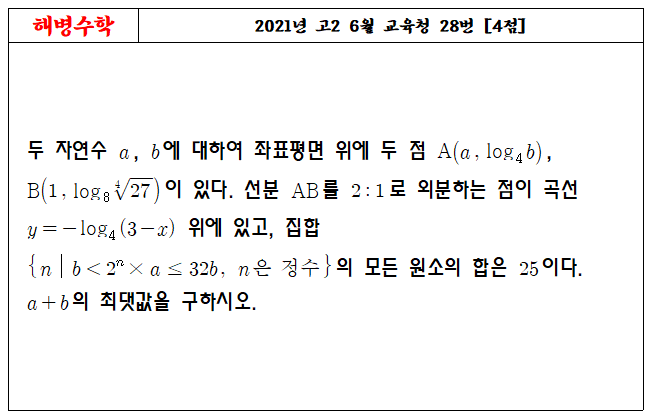 2021년 고2 6월 교육청 28번