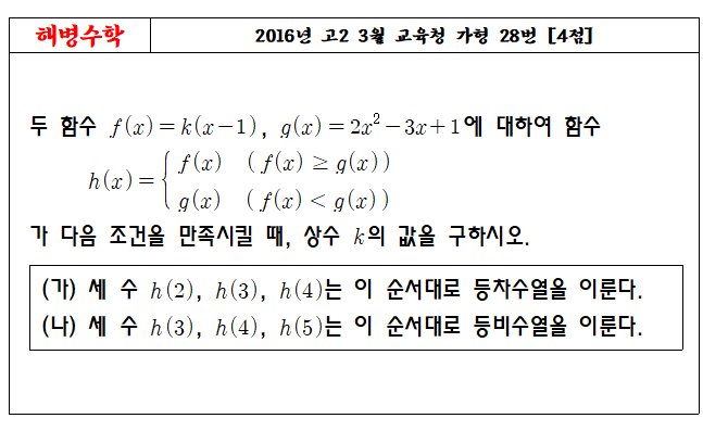 2016년 고2 3월 교육청 가형 28번