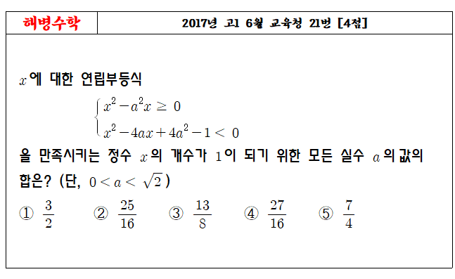 2017년 고1 6월 교육청 21번