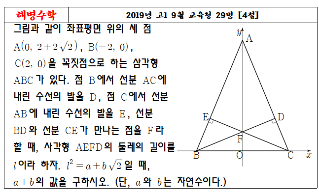 2019년 고1 9월 교육청 29번
