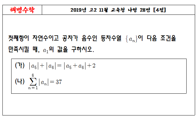 2019년 고2 11월 교육청 나형 28번