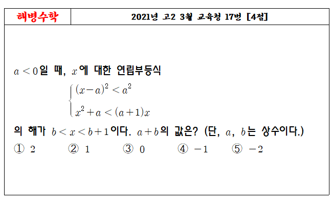 2021년 고2 3월 교육청 17번