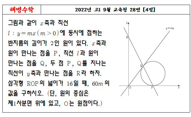 2022년 고1 9월 교육청 28번