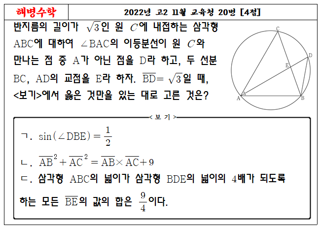 2022년 고2 11월 교육청 20번