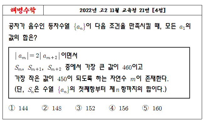 2022년 고2 11월 교육청 21번