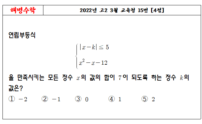 2022년 고2 3월 교육청 15번