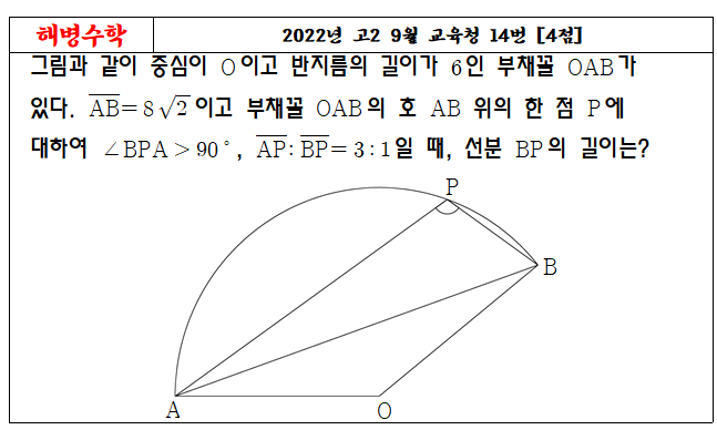 2022년 고2 9월 교육청 14번