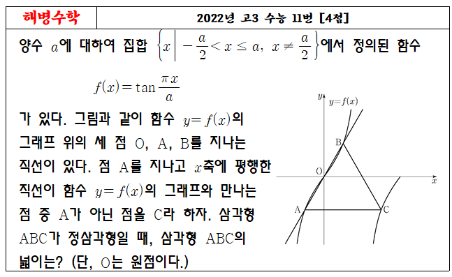 2022년 고3 수능 11번