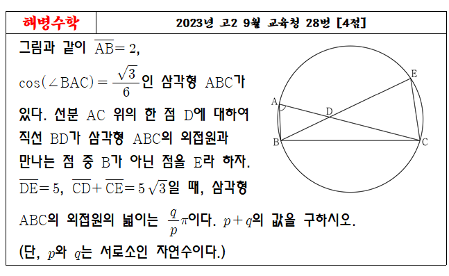 2023년 고2 9월 교육청 28번
