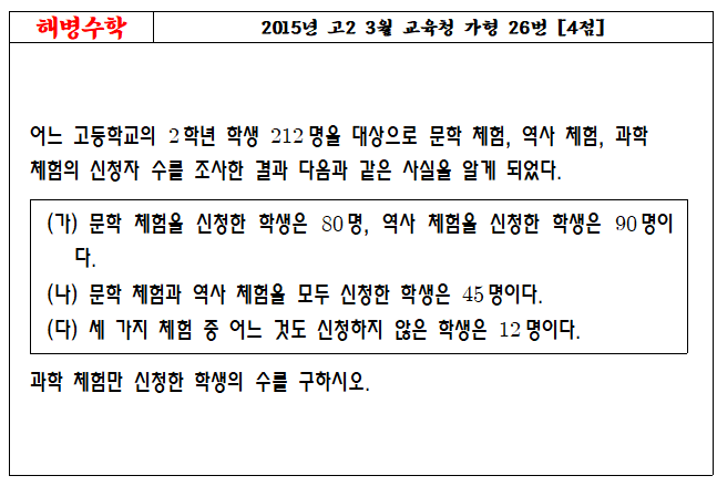 2015년 고2 3월 교육청 가형 26번