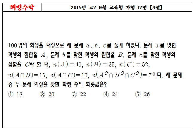 2015년 고2 9월 교육청 가형 17번