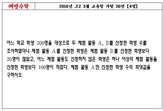 2016년 고2 3월 교육청 가형 26번