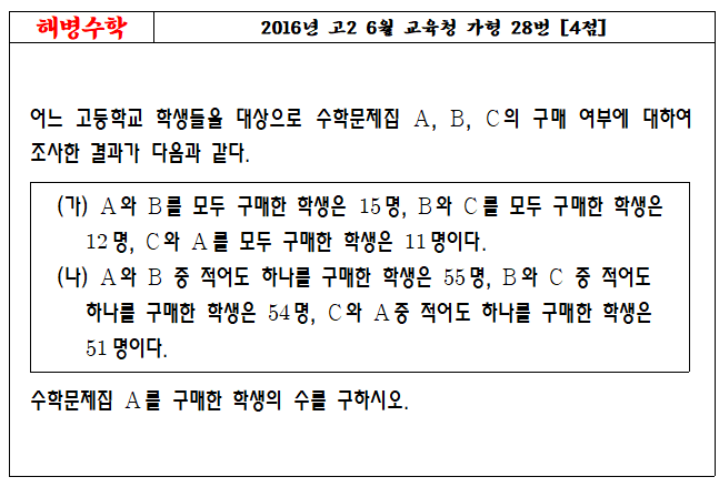 2016년 고2 6월 교육청 가형 28번