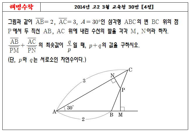 2014년 고2 3월 교육청 30번