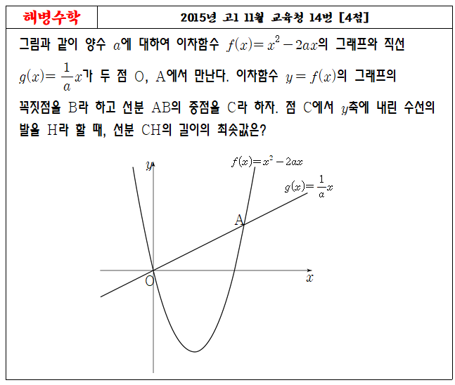 2015년 고1 11월 교육청 14번