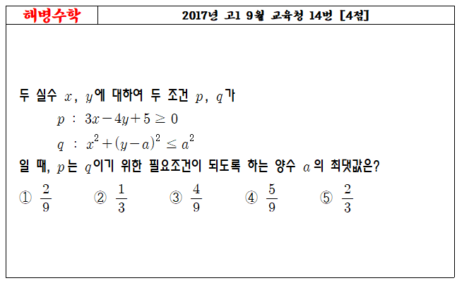 2017년 고1 9월 교육청 14번