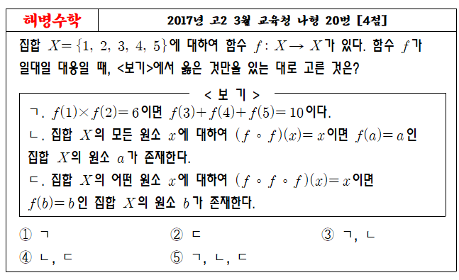 2017년 고2 3월 교육청 나형 20번