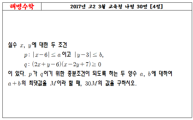 2017년 고2 3월 교육청 나형 30번