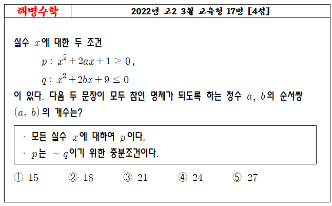 2022년 고2 3월 교육청 17번