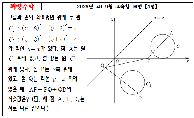 2023년 고1 9월 교육청 16번