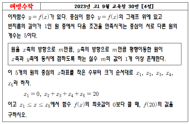 2023년 고1 9월 교육청 30번