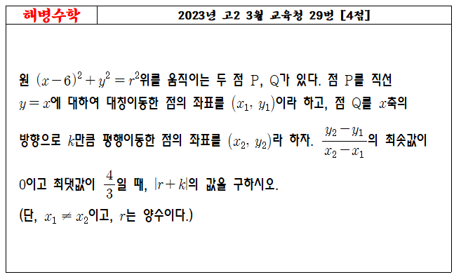 2023년 고2 3월 교육청 29번