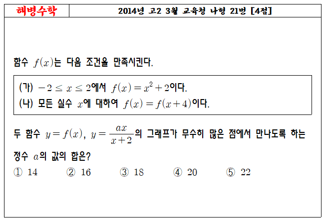 2014년 고2 3월 교육청 나형 21번