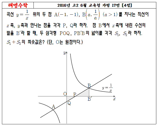 2016년 고2 6월 교육청 가형 17번