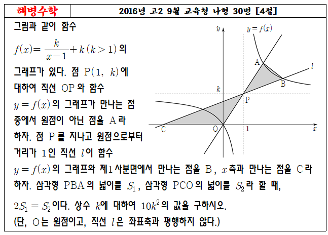 2016년 고2 9월 교육청 나형 30번