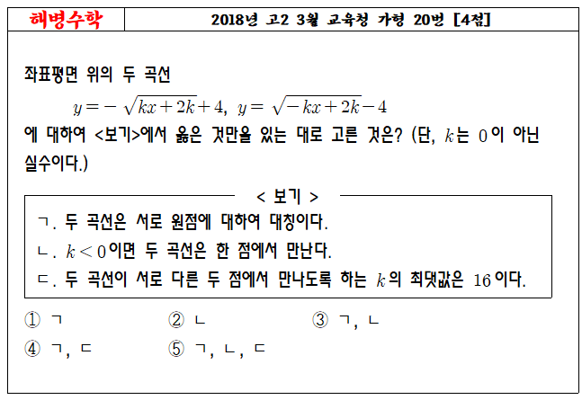 2018년 고2 3월 교육청 가형 20번