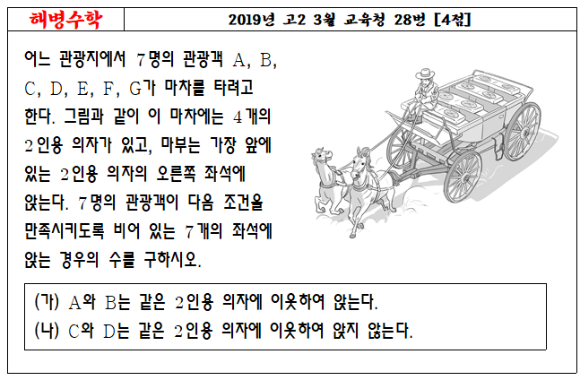 2019년 고2 3월 교육청 28번