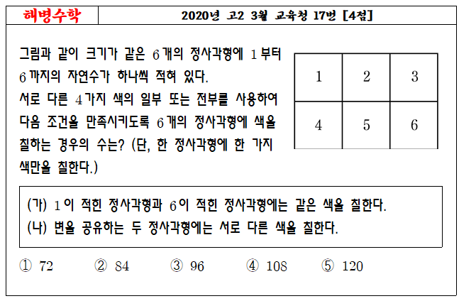 2020년 고2 3월 교육청 17번