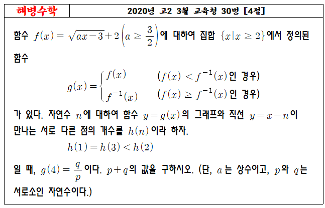 2020년 고2 3월 교육청 30번