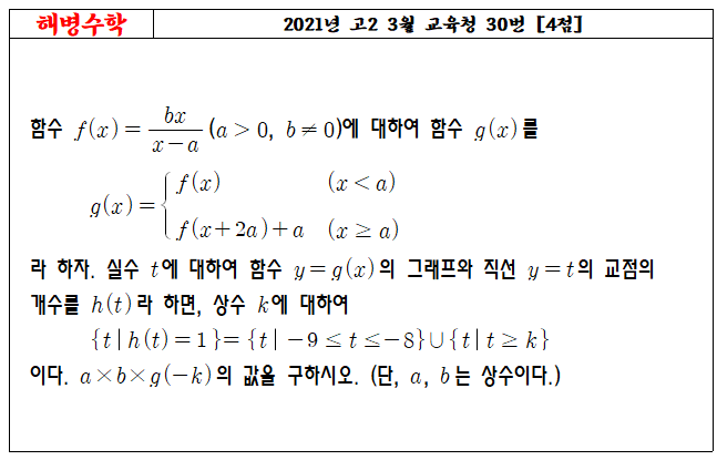 2021년 고2 3월 교육청 30번