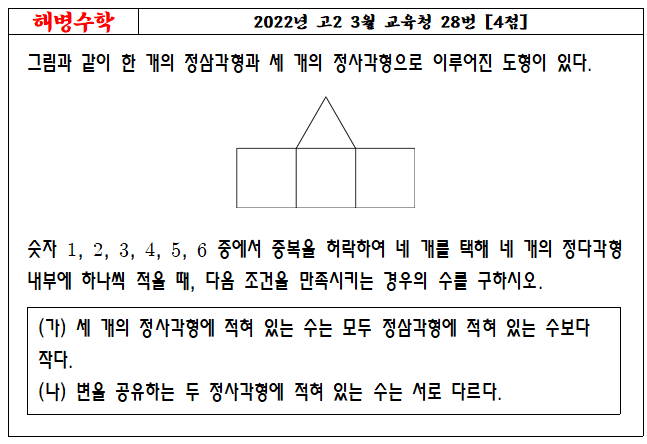 2022년 고2 3월 교육청 28번