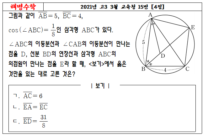 2021년 고3 3월 교육청 15번