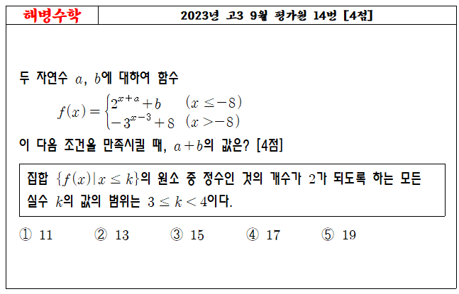 2023년 고3 9월 평가원 14번