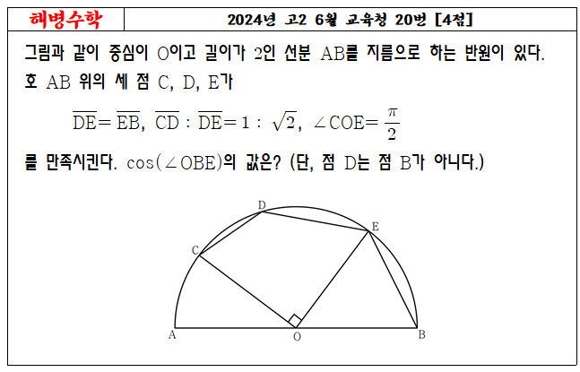 2024년 고2 6월 교육청 20번