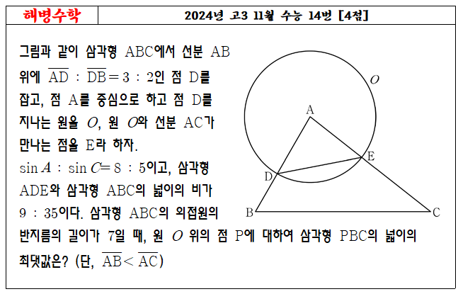 2024년 고3 11월 수능 14번