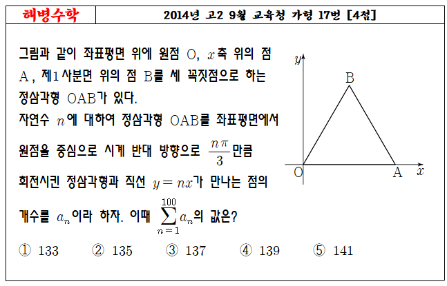 2014년 고2 9월 교육청 가형 17번