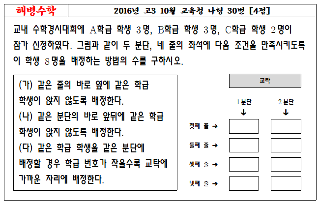 2016년 고3 10월 교육청 나형 30번