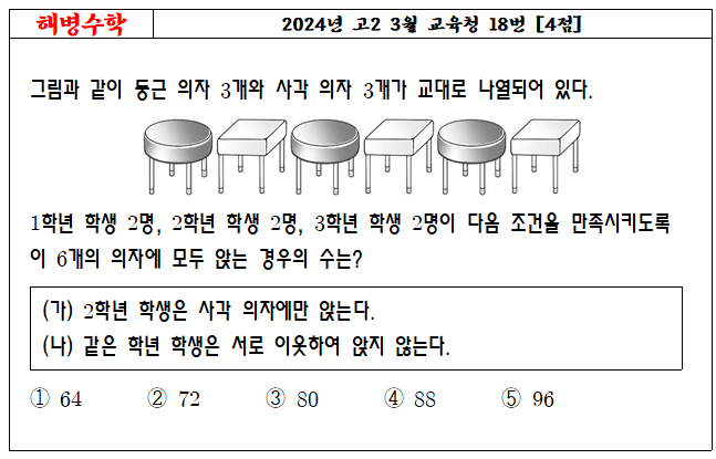 2024년 고2 3월 교육청 18번