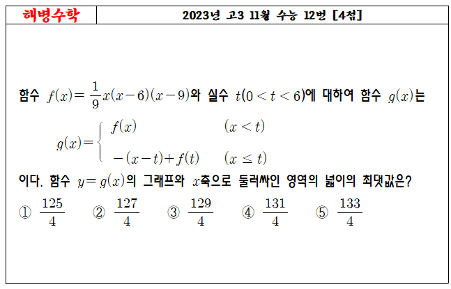 2023년 고3 11월 수능 12번